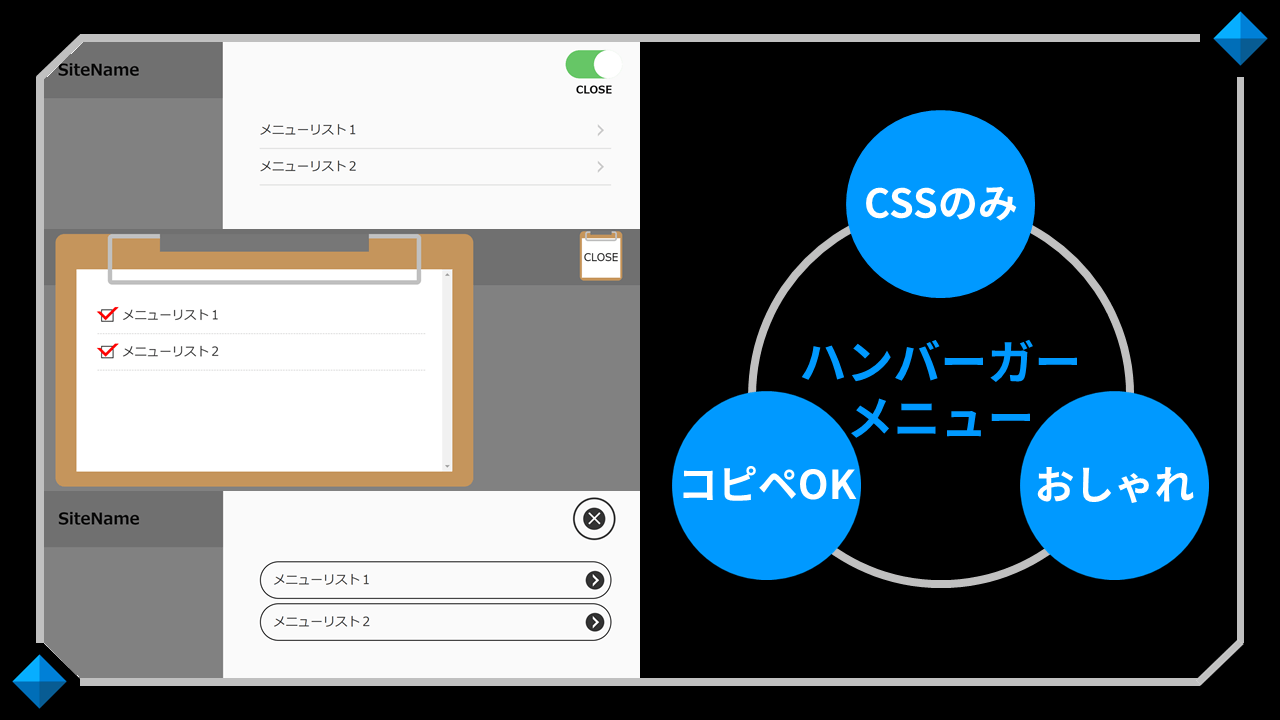 ハンバーガーメニュー･デザインのコピペCSS-おしゃれレスポンシブ