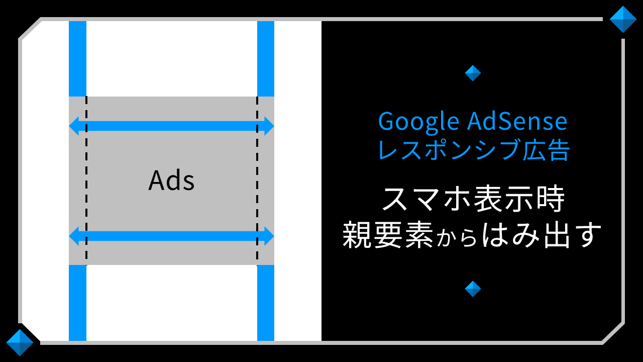 Google AdSenseレスポンシブ広告 - スマホで親要素からはみ出る